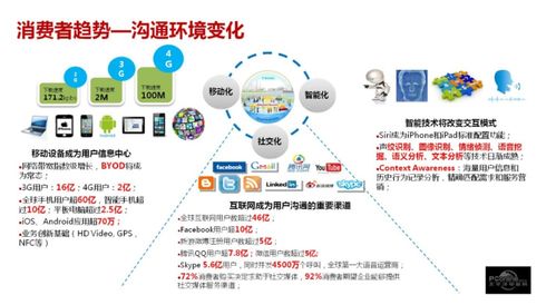 通信信息系統(tǒng)工程師職業(yè)概況 聚焦網(wǎng)絡(luò)與信息安全軟件開發(fā)